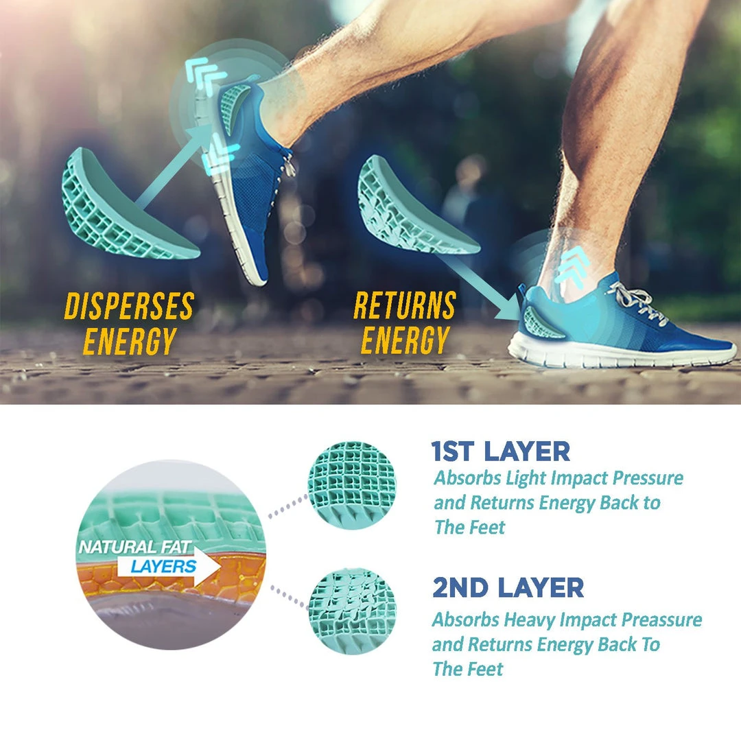 Medi-dyne Tuli's® Heavy Duty Heel Cups™ Insoles 5 Medi-dyne Tuli's® Heavy Duty Heel Cups™ Insoles