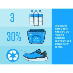 TOPO Athletic Women's Phantom 2 Running Shoe - Black/Midnight - Regular (B) Shoes