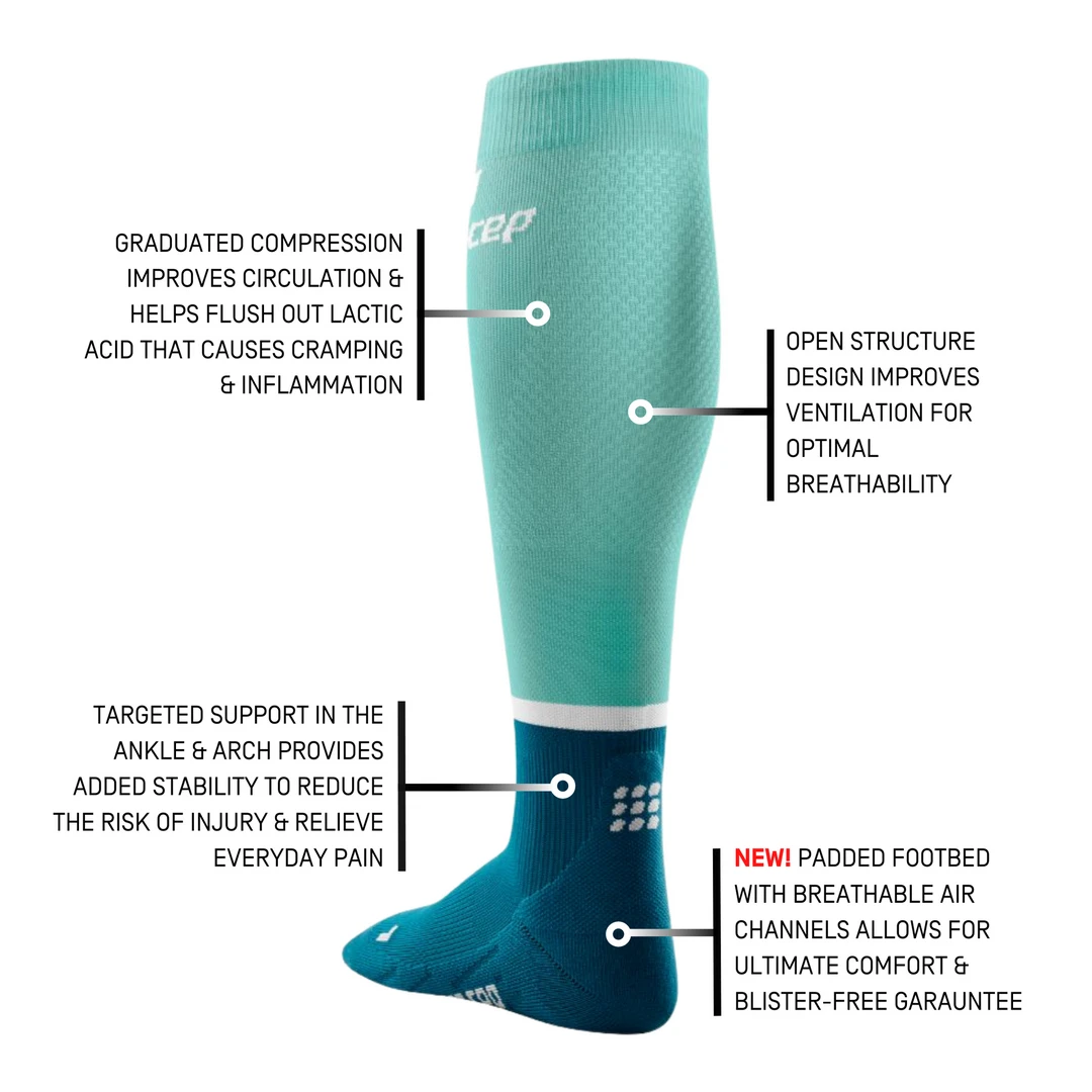 CEP Women's The Run Compression Socks 4.0 - Ocean/Petrol 3 CEP Women's The Run Compression Socks 4.0 - Ocean/Petrol
