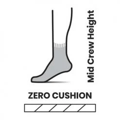 Smartwool Men's Run Zero Cushion Mid Crew Socks - Charcoal