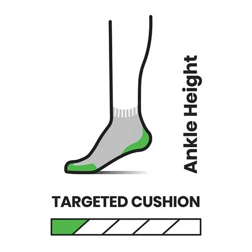 Smartwool Men's Run Targeted Cushion Pattern Ankle Socks - Graphite 2 Smartwool Men's Run Targeted Cushion Pattern Ankle Socks - Graphite